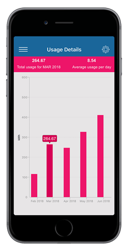 Energy Club NZ Mobile App Price Trend